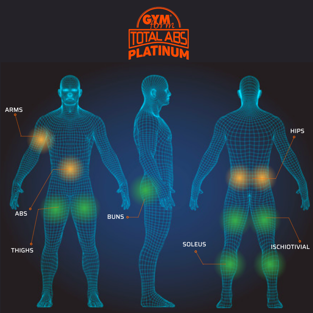 Total Abs Platinum
